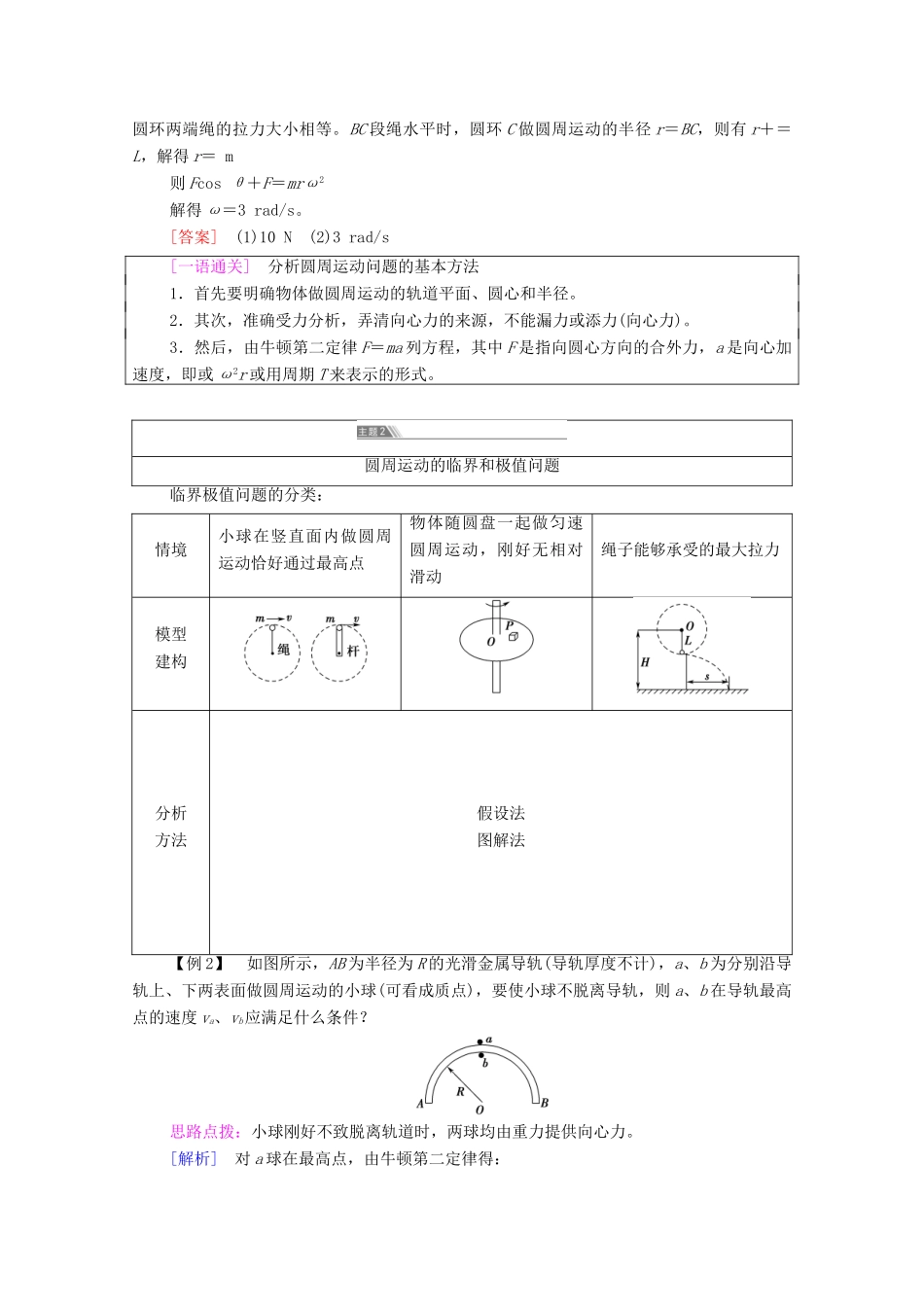 高中物理 第2章 圆周运动 章末综合提升学案 粤教版必修第二册-粤教版高中必修第二册物理学案_第2页