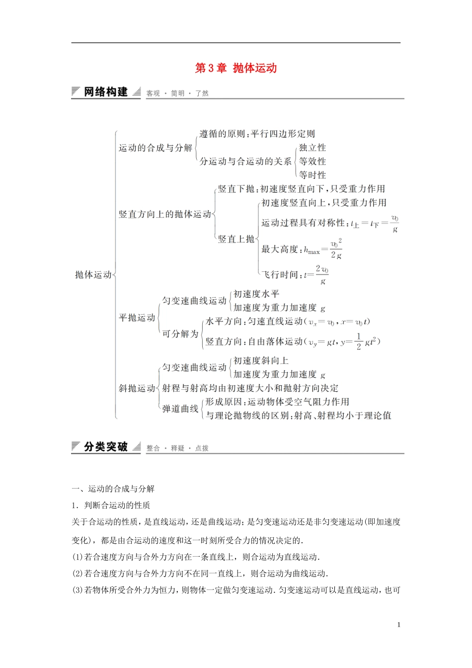 高中物理 第3章 抛体运动整合提升学案 鲁科版必修2-鲁科版高一必修2物理学案_第1页