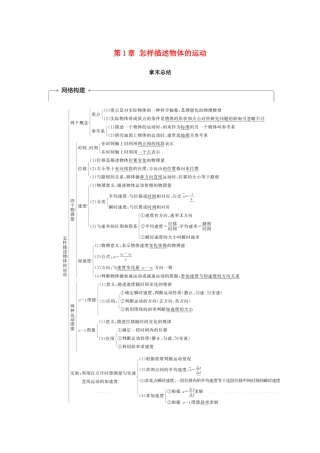 高中物理 第1章 怎样描述物体的运动章末总结学案 沪科版必修1-沪科版高一必修1物理学案