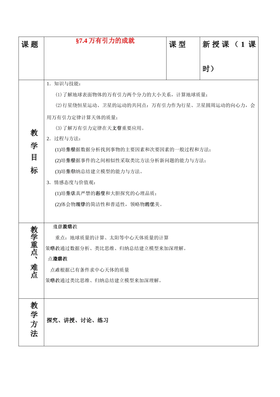 高中物理 7.4万有引力的成就教案 新人教版必修2_第1页