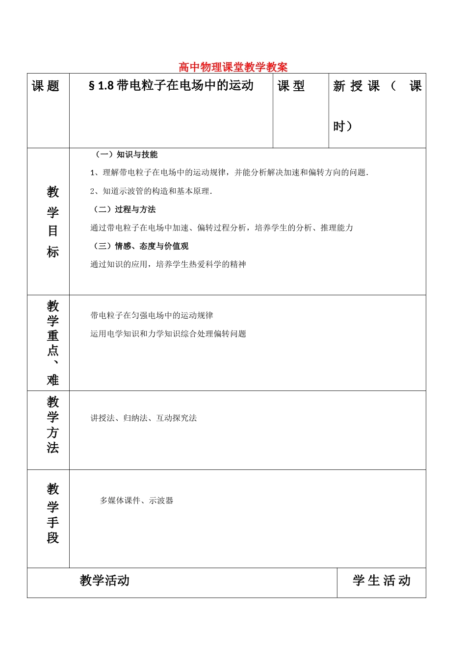 高中物理 带电粒子在电场中的运动教案5 新人教版选修3_第1页