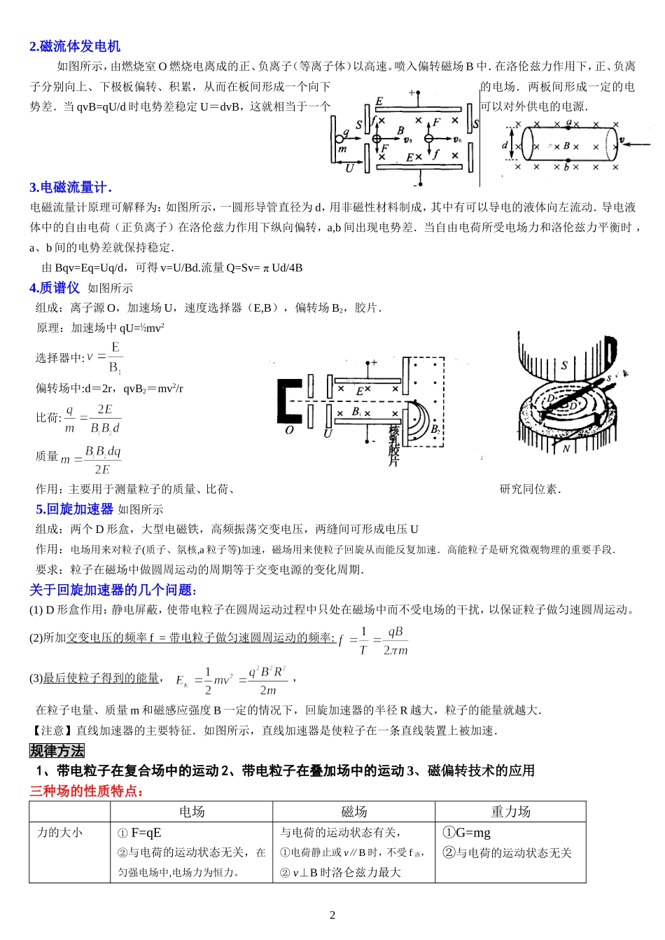 高中物理 带电粒子在复合场中的运动_第2页