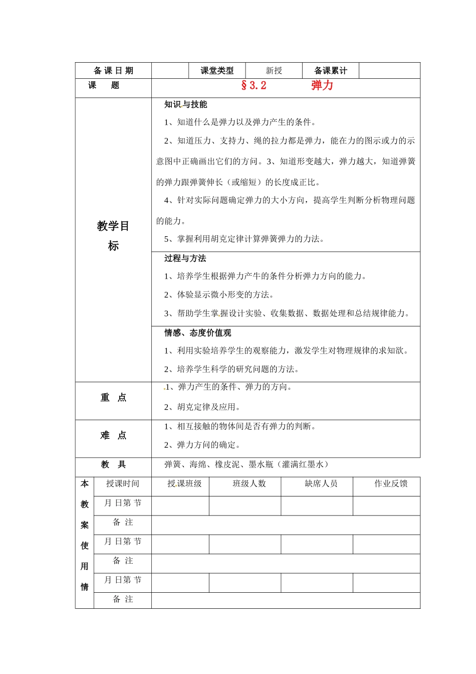 高中物理 弹力练习 新人教版必修1_第1页