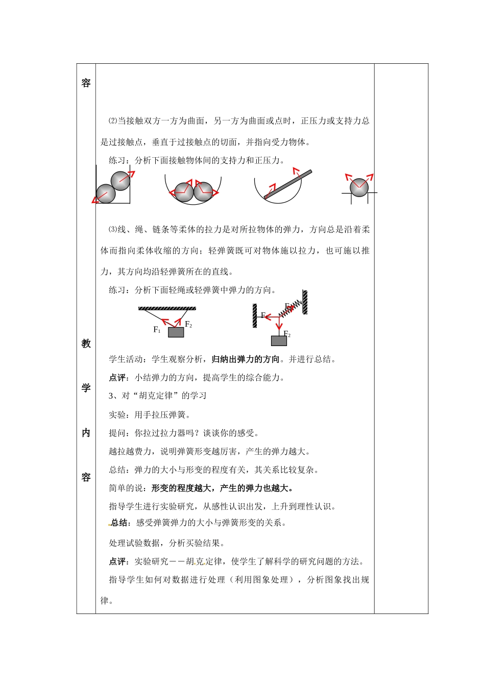 高中物理 弹力练习 新人教版必修1_第3页