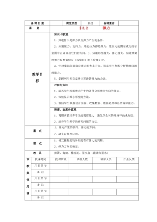 高中物理 弹力练习 新人教版必修1