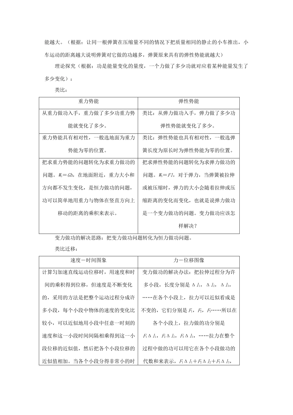 高中物理 7.5探究弹性势能的表达式教案 新人教版必修2_第2页