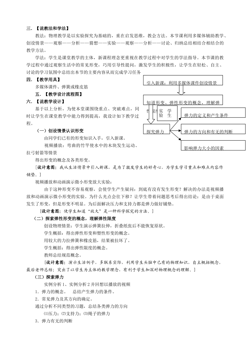 高中物理 弹力说课稿 新人教版必修1_第2页