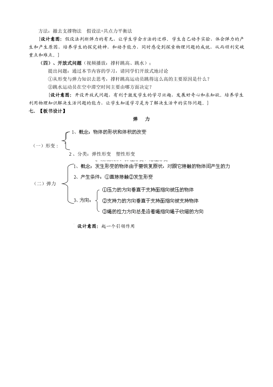 高中物理 弹力说课稿 新人教版必修1_第3页