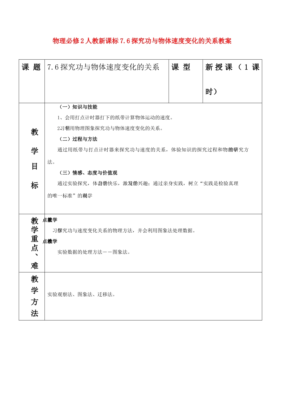 高中物理 7.6探究功与物体速度变化的关系教案 新人教版必修2_第1页