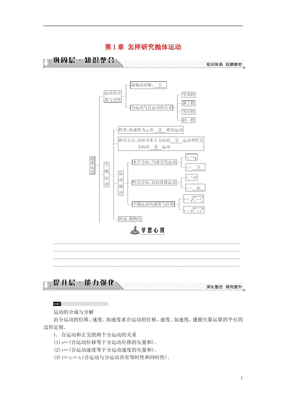 高中物理 第1章 怎样研究抛体运动章末分层突破教师用书 沪科版必修2-沪科版高一必修2物理学案_第1页