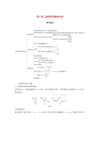 高中物理 第1章 怎样研究抛体运动章末总结教学案 沪科版必修2-沪科版高一必修2物理教学案