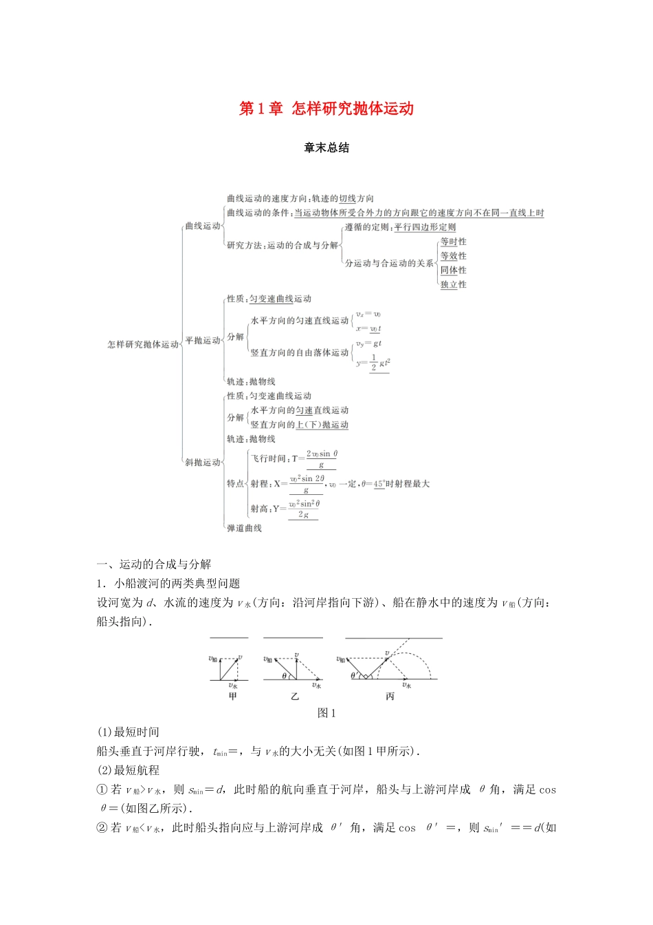 高中物理 第1章 怎样研究抛体运动章末总结学案 沪科版必修2-沪科版高一必修2物理学案_第1页