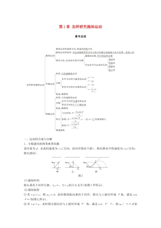 高中物理 第1章 怎样研究抛体运动章末总结学案 沪科版必修2-沪科版高一必修2物理学案