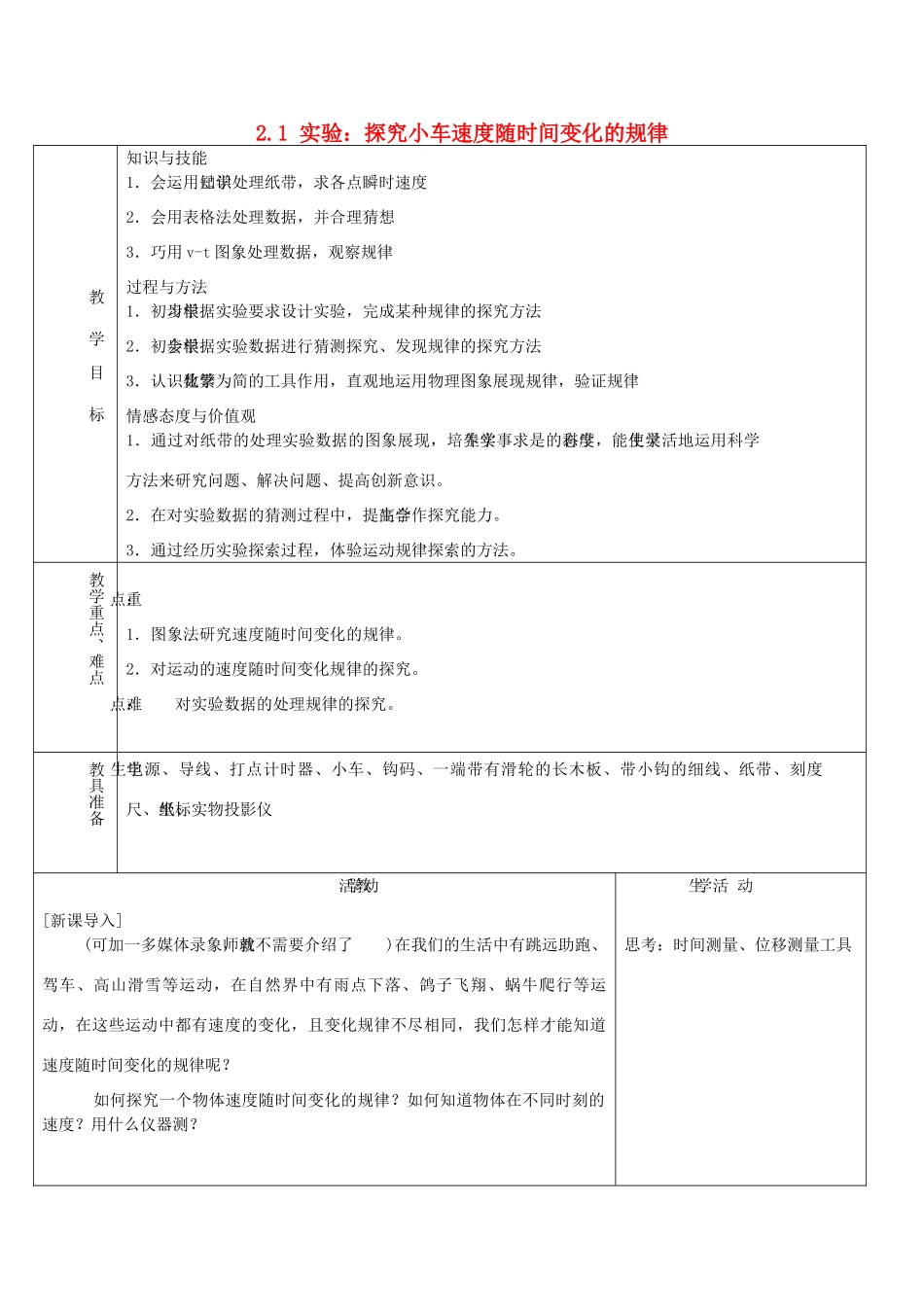 高中物理 第2章 2.1 实验：探究小车速度随时间变化的规律教案 新人教版必修1-新人教版高中必修1物理教案_第1页