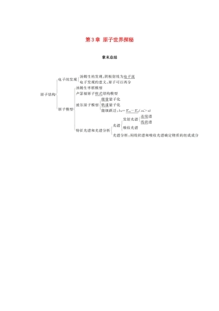 高中物理 第3章 原子世界探秘章末总结学案 沪科版选修3-5-沪科版高二选修3-5物理学案