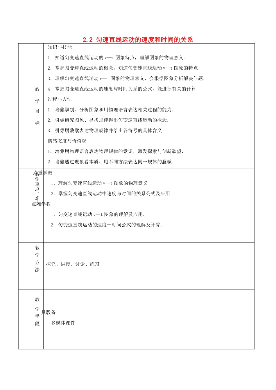 高中物理 第2章 2.2 匀速直线运动的速度和时间的关系教案 新人教版必修1-新人教版高中必修1物理教案_第1页