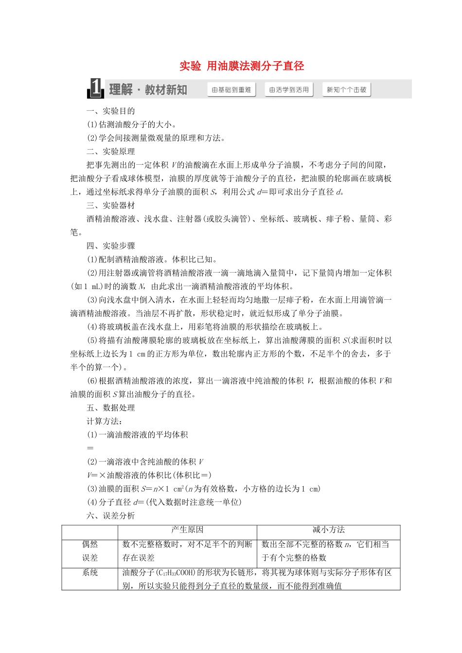 高中物理 第1章 分子动理论 实验 用油膜法测分子直径教学案 鲁科版选修3-3-鲁科版高二选修3-3物理教学案_第1页