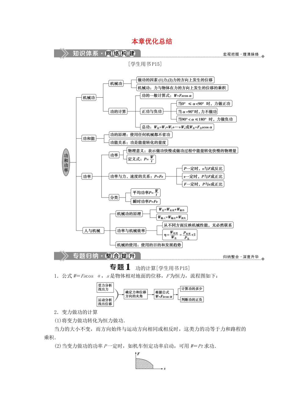 高中物理 第1章 功和功率本章优化总结学案 鲁科版必修2-鲁科版高一必修2物理学案_第1页