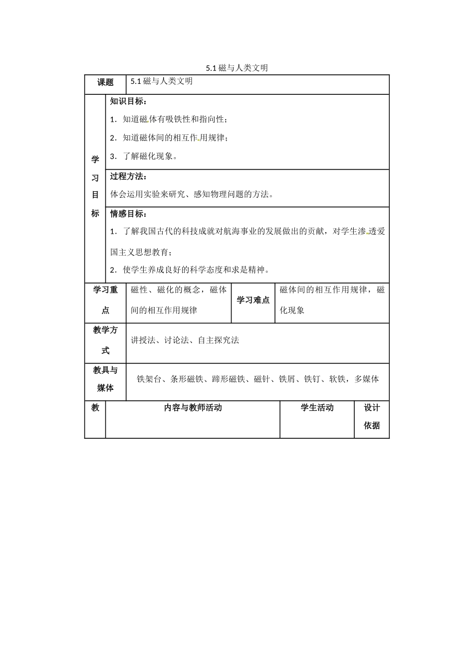 高中物理 51高中物理 磁与人类文明高中物理 （教案）高中物理 _第1页