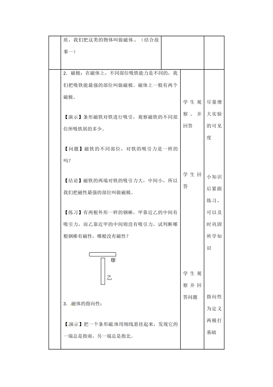 高中物理 51高中物理 磁与人类文明高中物理 （教案）高中物理 _第3页