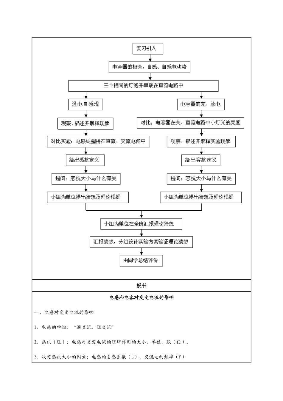 高中物理 53电感和电容对交变电流的影响教案 新人教版选修3_第2页