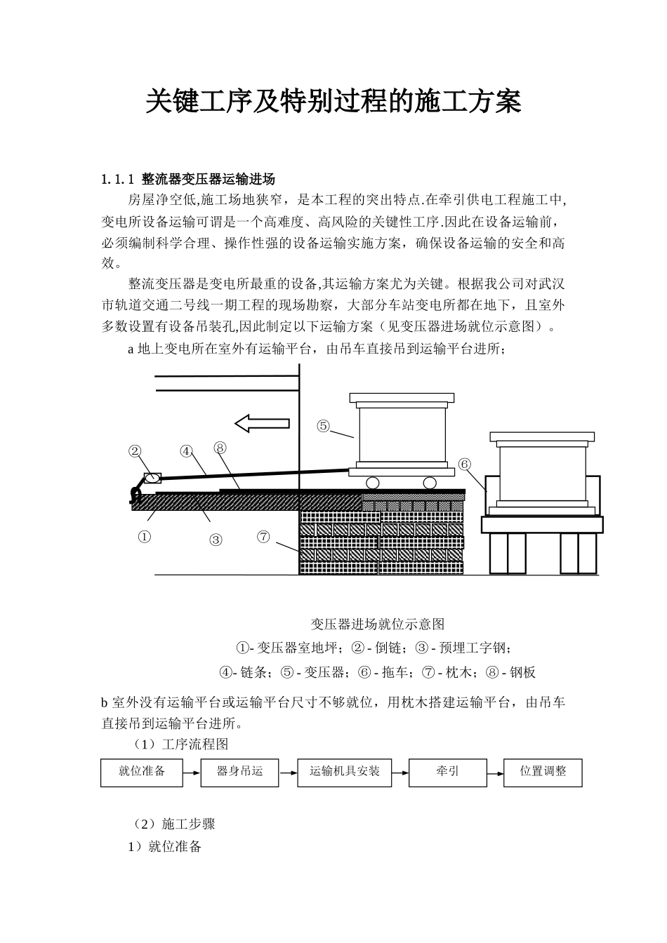 关键工序及特殊过程的施工方案_第1页