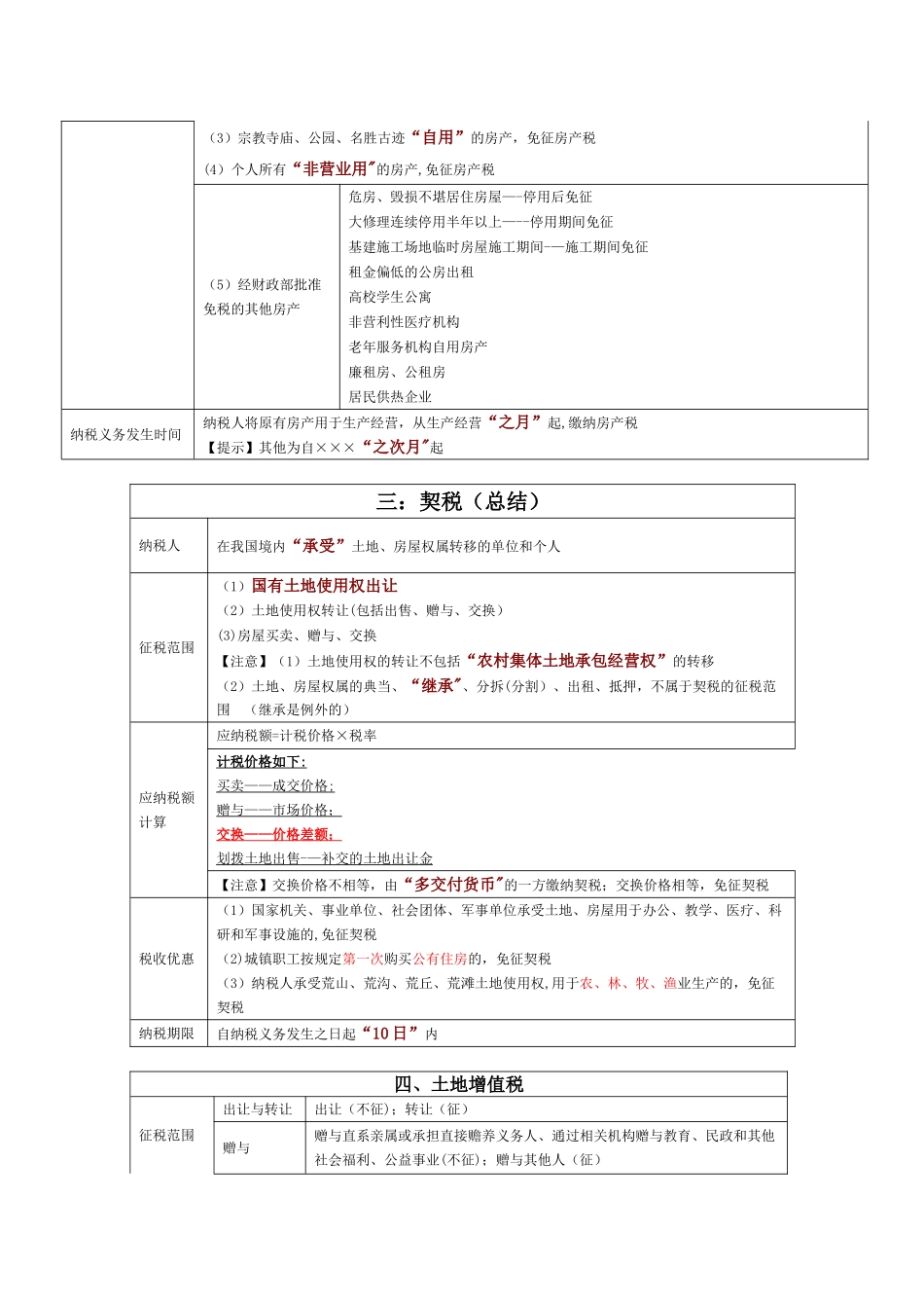 其他小税种总结_第2页