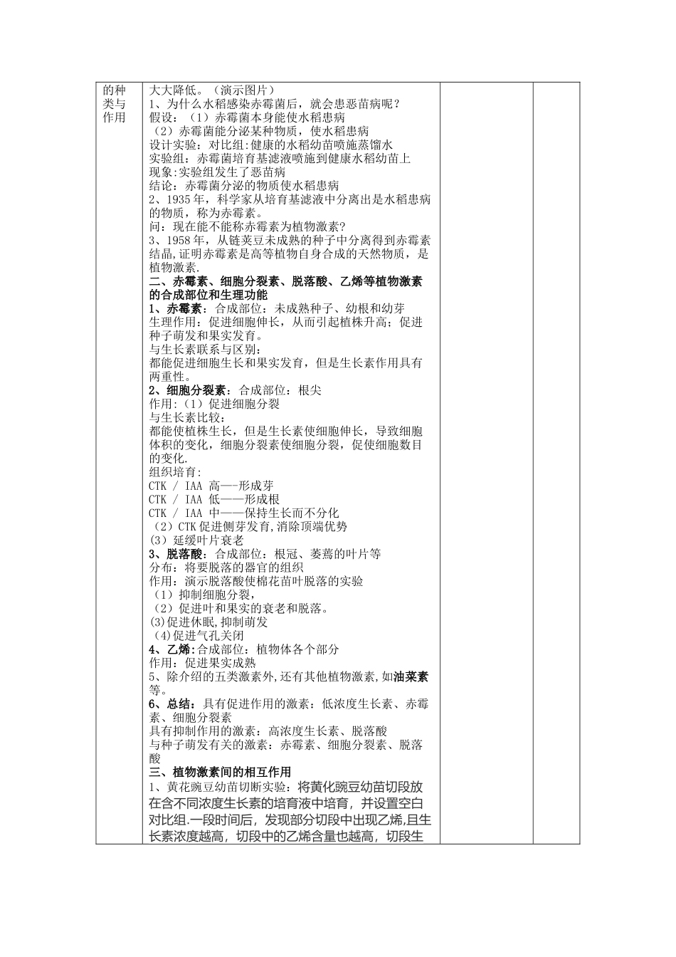 其他植物激素优秀教案_第2页