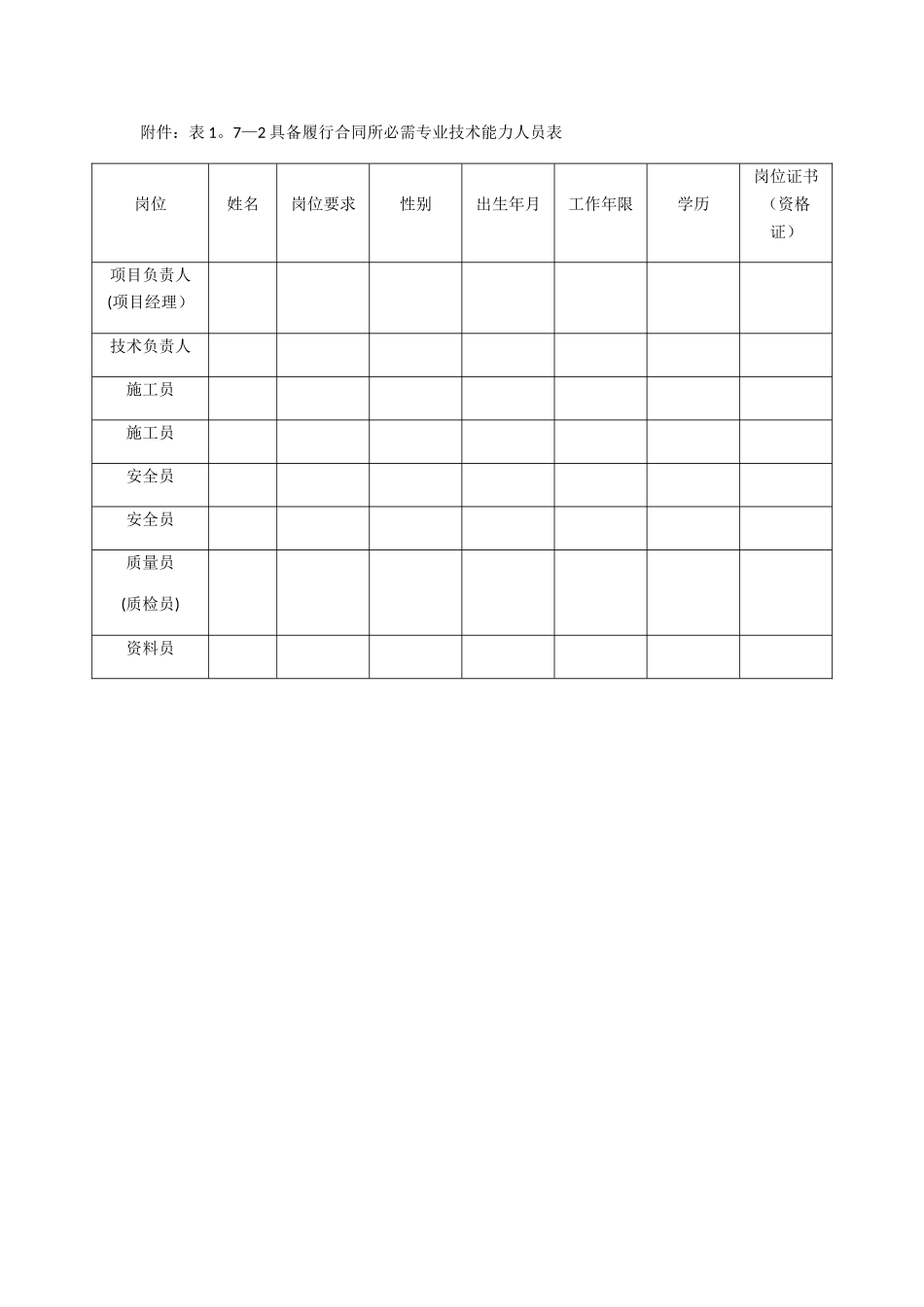 具备履行合同所必需的设备和专业技术能力的承诺书-自动转门技术能力承诺书_第3页