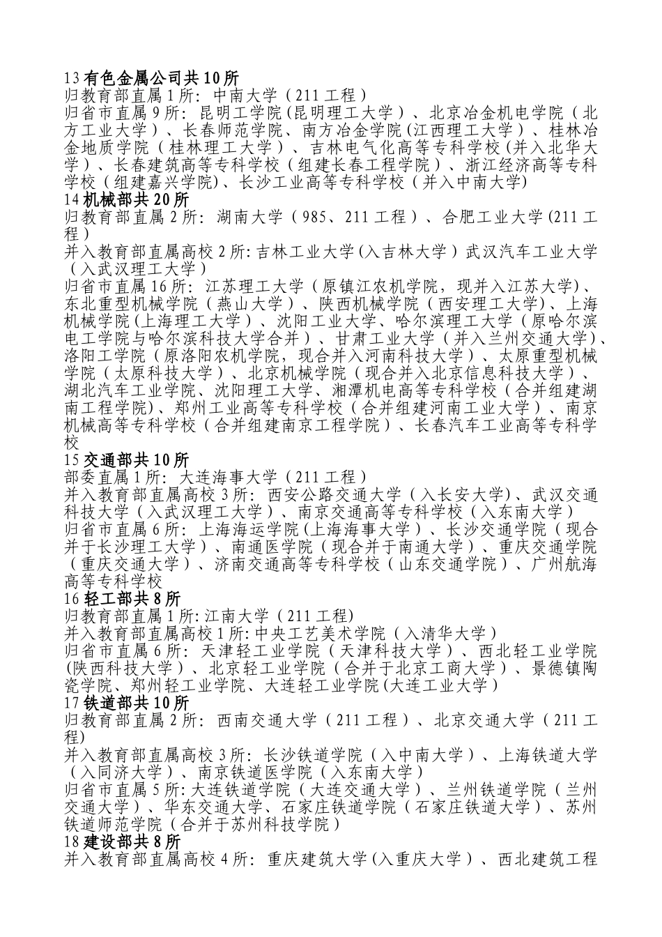 具有行业背景的高校_第3页
