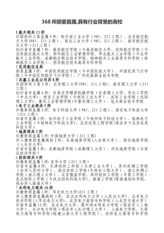 具有行业背景的高校