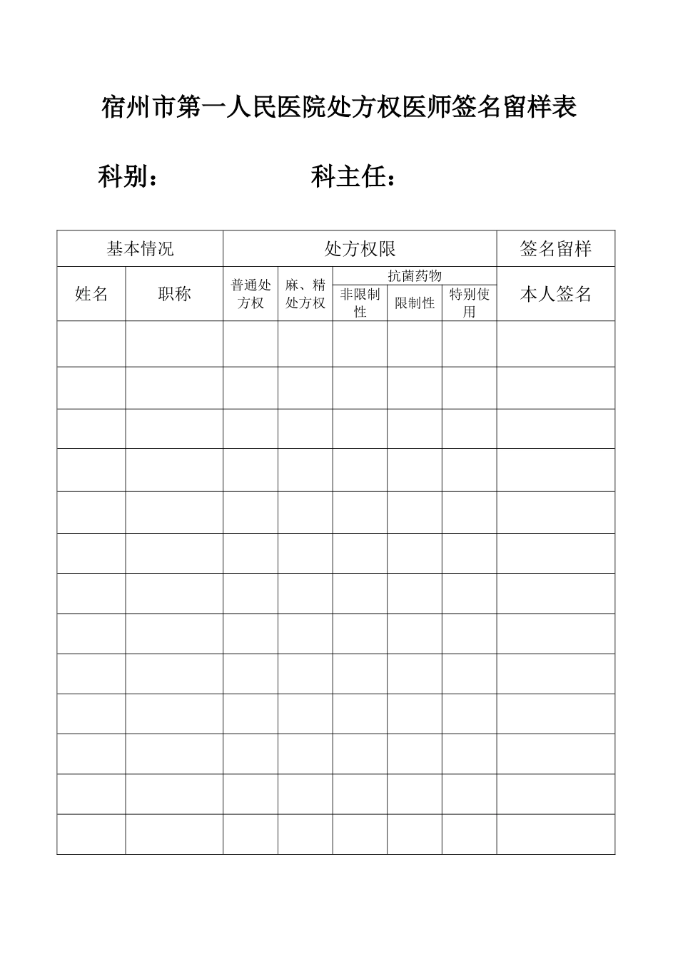 具有处方权医师签名留样表_第1页