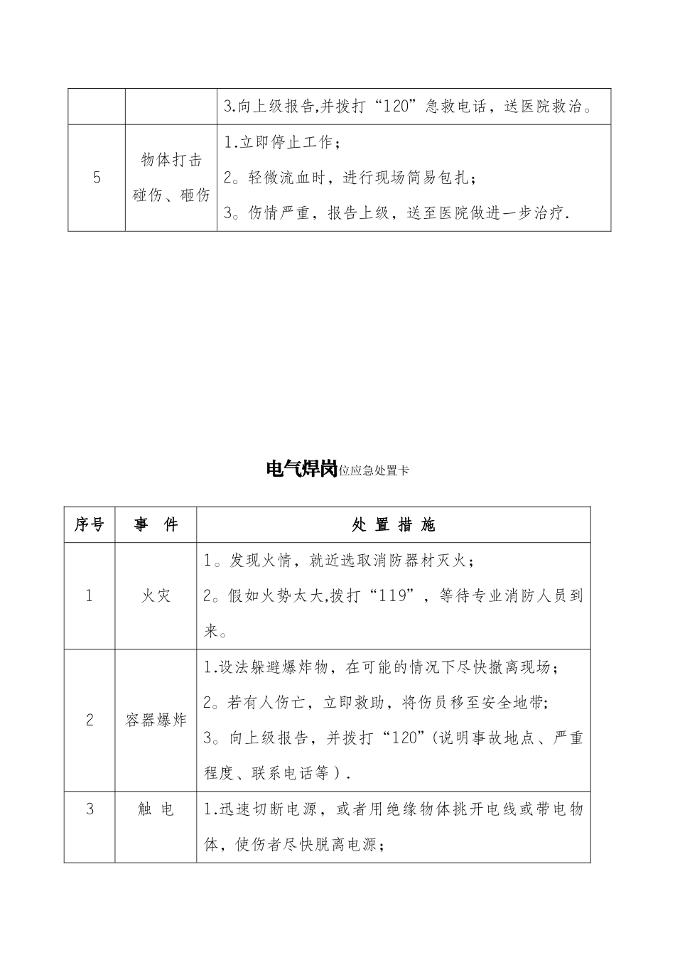 典型作业岗位应急处置卡_第3页