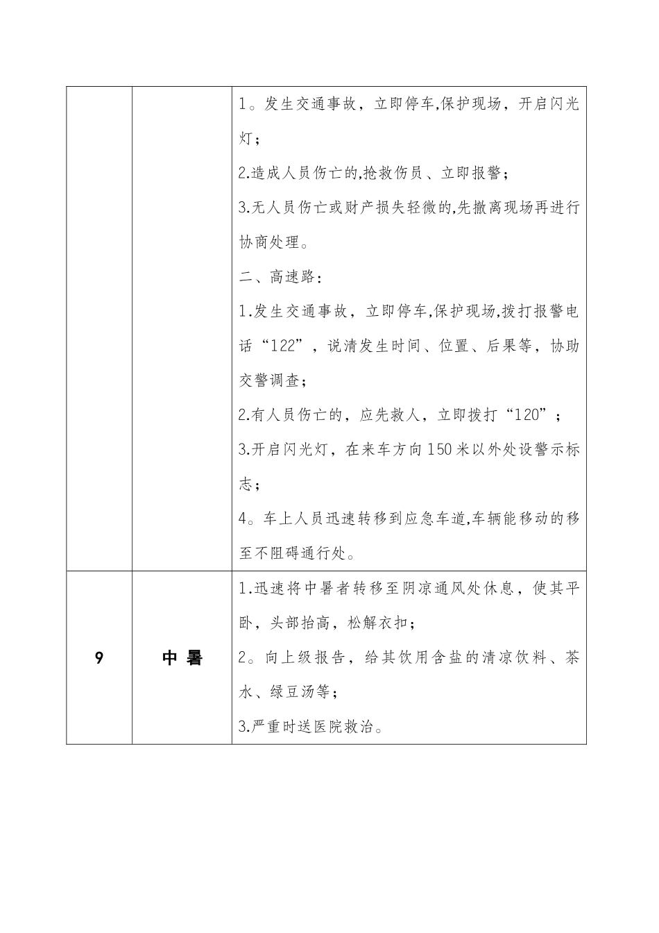 典型作业岗位应急处置卡1_第3页