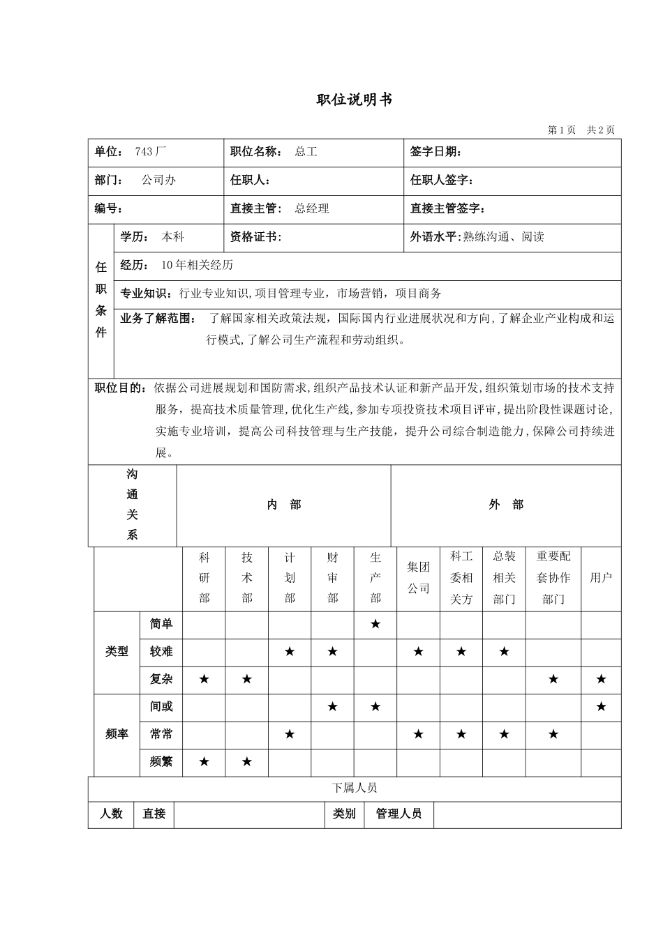典型职位说明书-总工_第2页