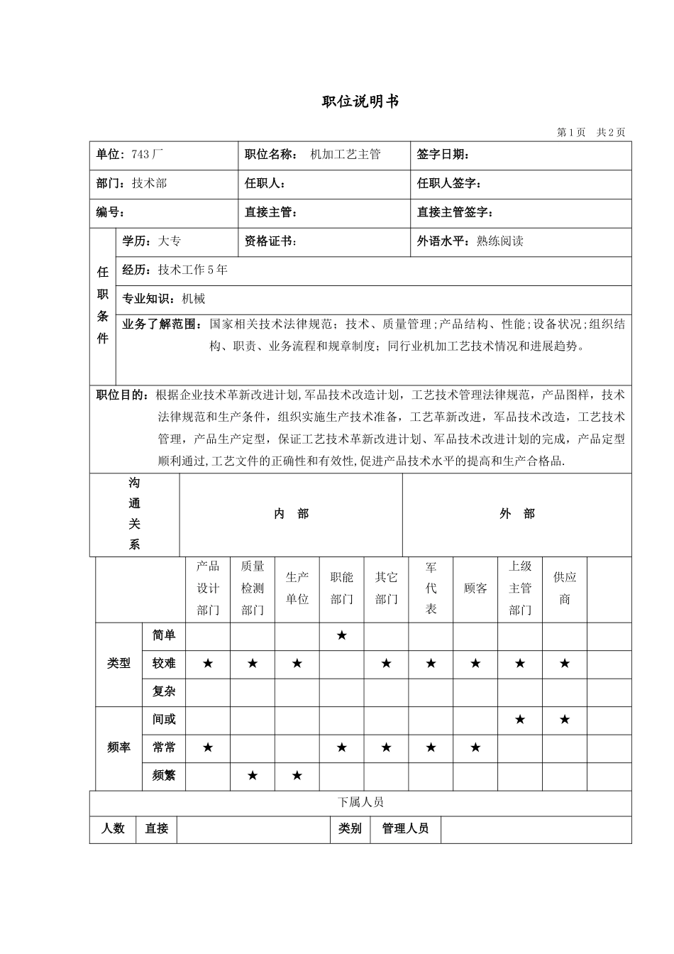典型职位说明书-技术部机加工艺主管_第2页