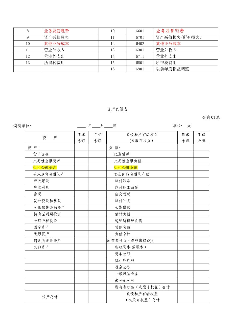典当行业科目报表_第3页