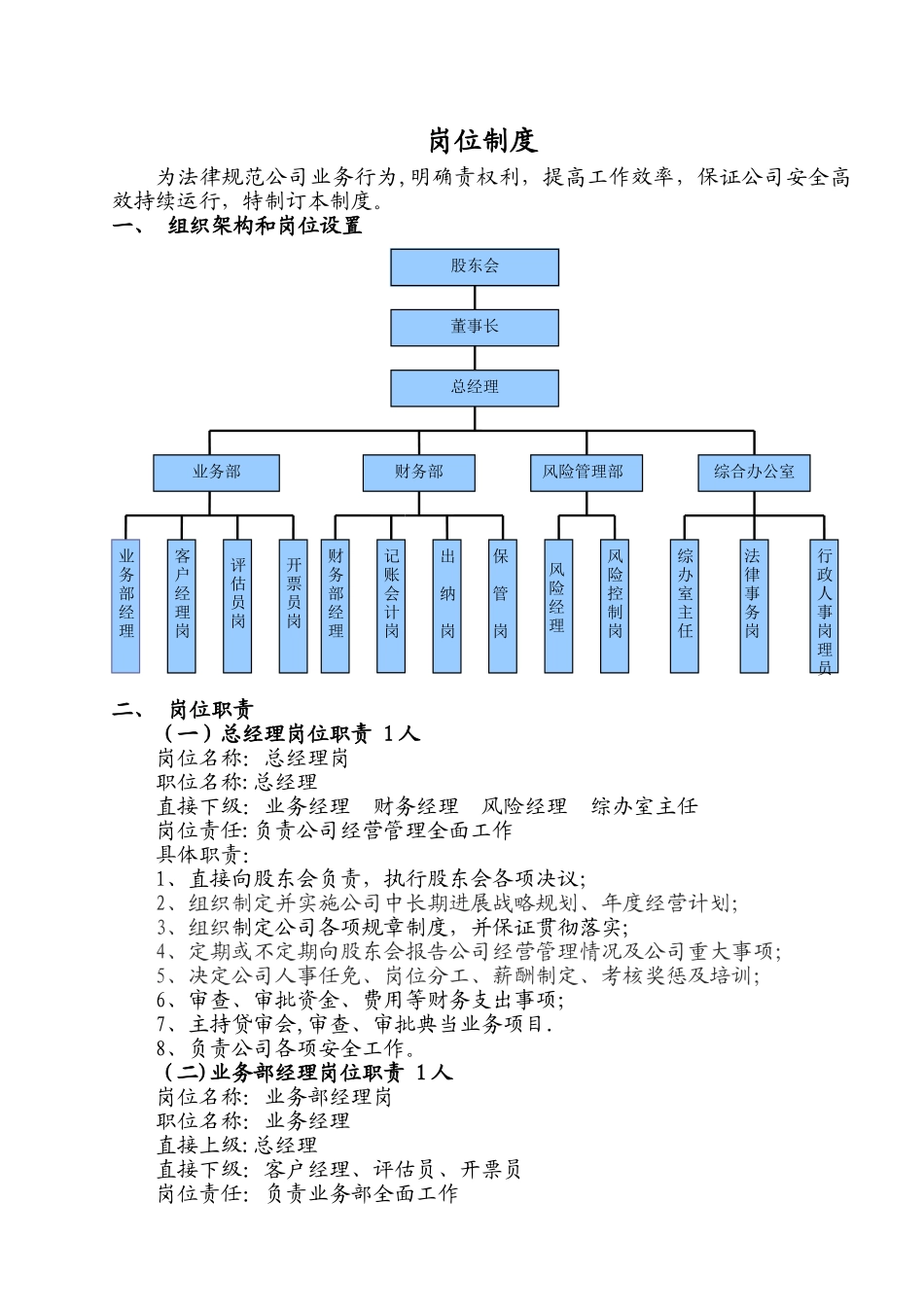 典当行岗位职责_第1页