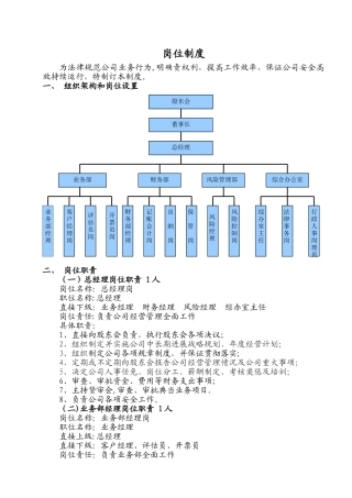典当行岗位职责