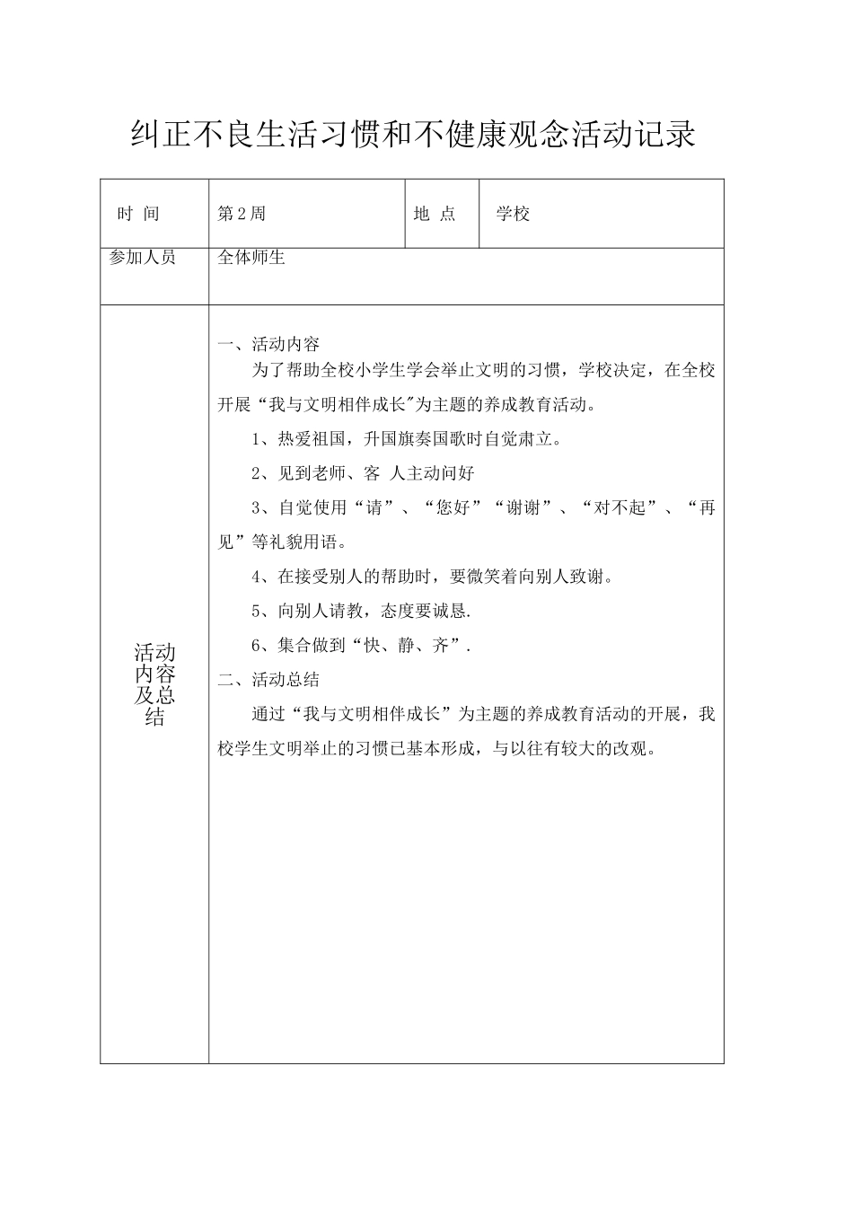养成教育活动记录_第1页