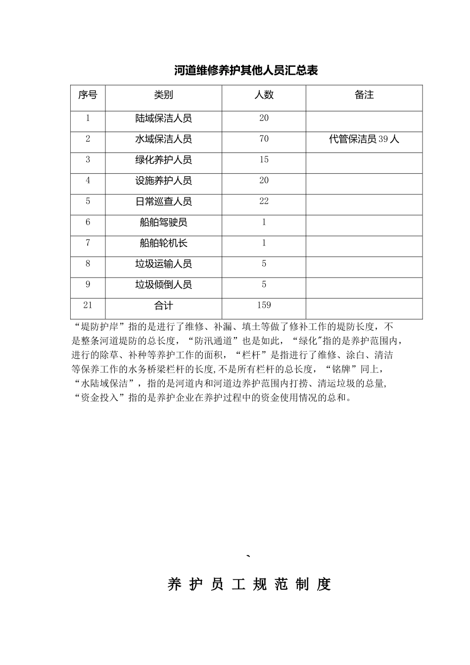 养护巡视记录表_第3页