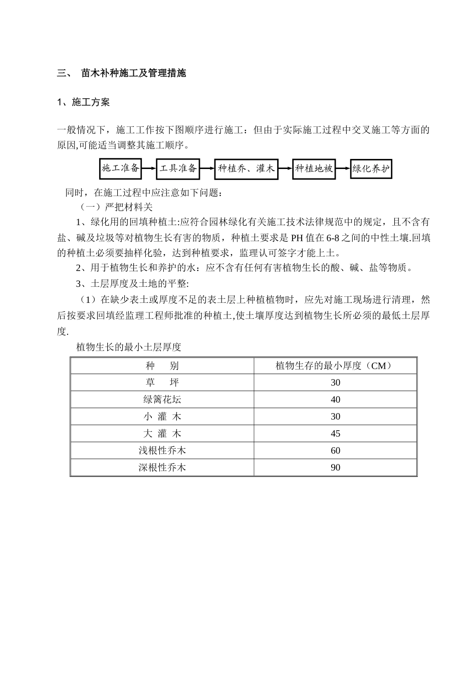 养护管理措施方案说明_第3页