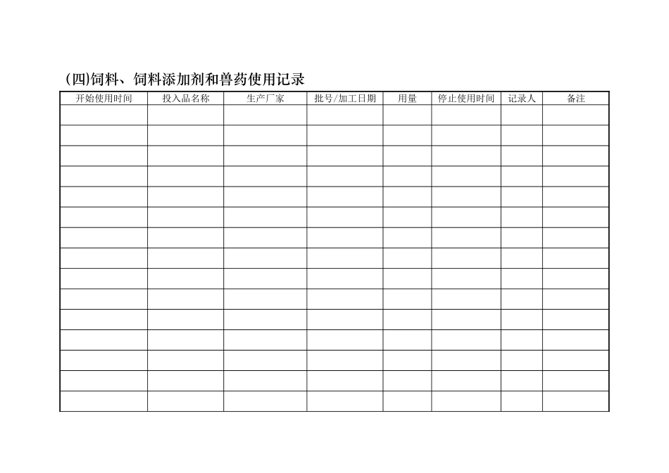 养殖场生产记录表格_第2页
