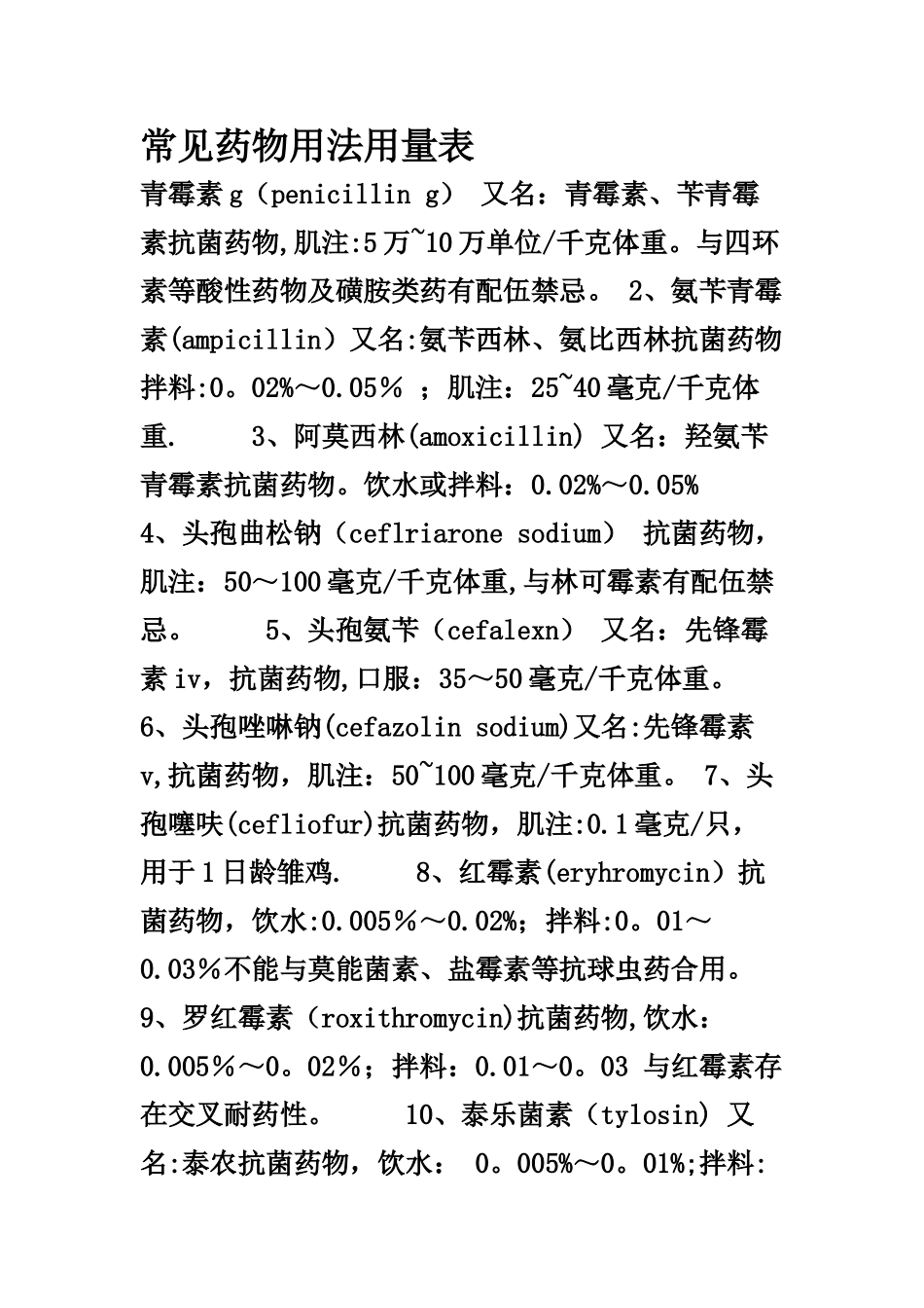 养殖猪常见药物用法用量表_第1页