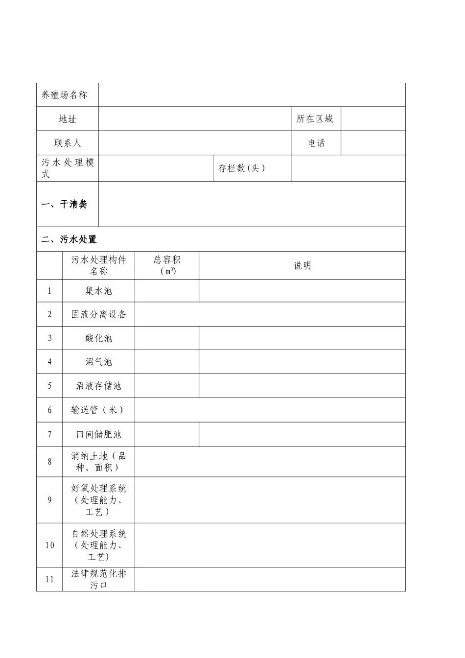 养猪场环评登记表_第2页