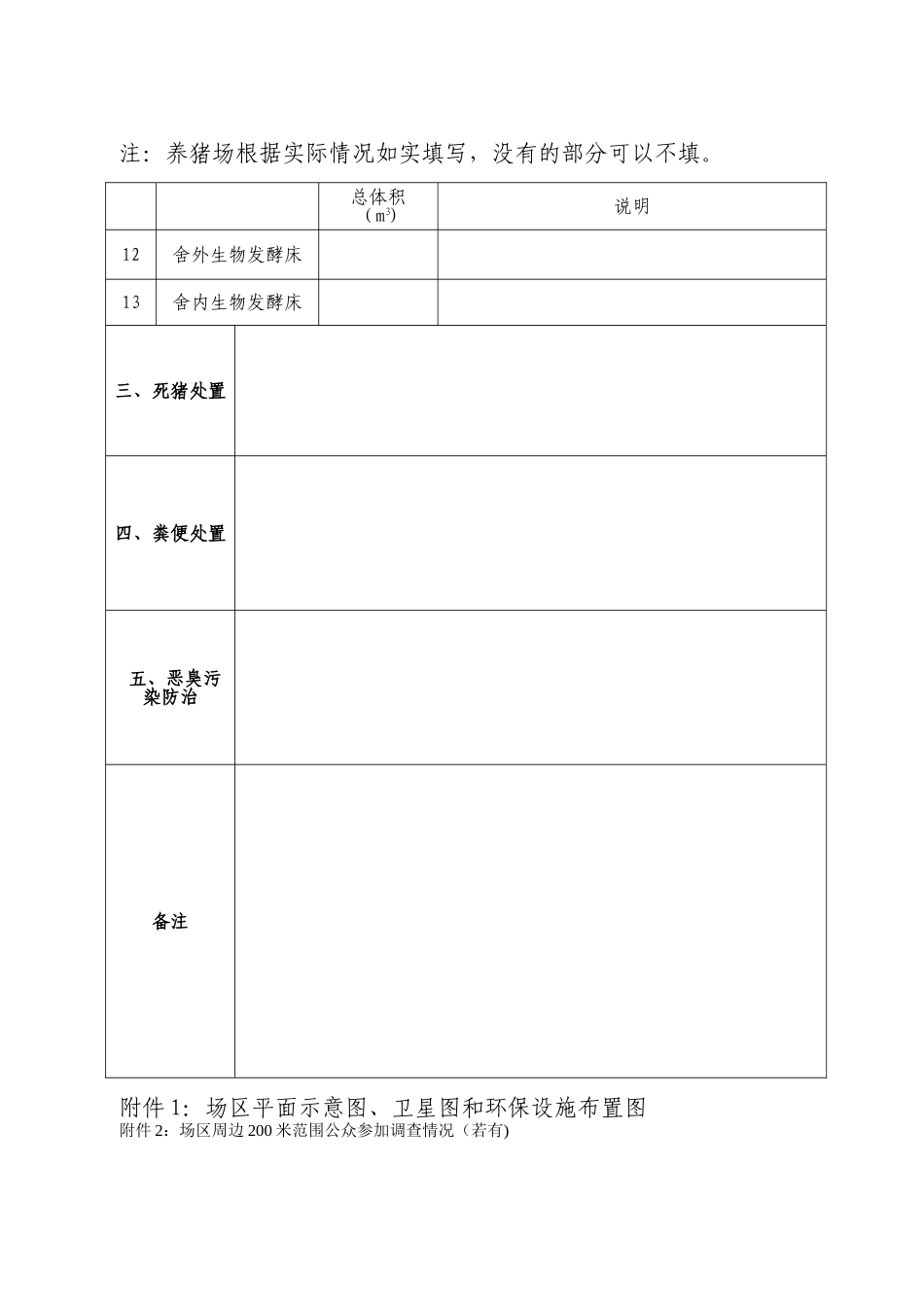 养猪场环评登记表_第3页
