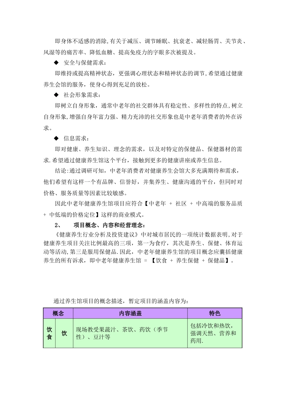 养生会所商业计划书_第2页