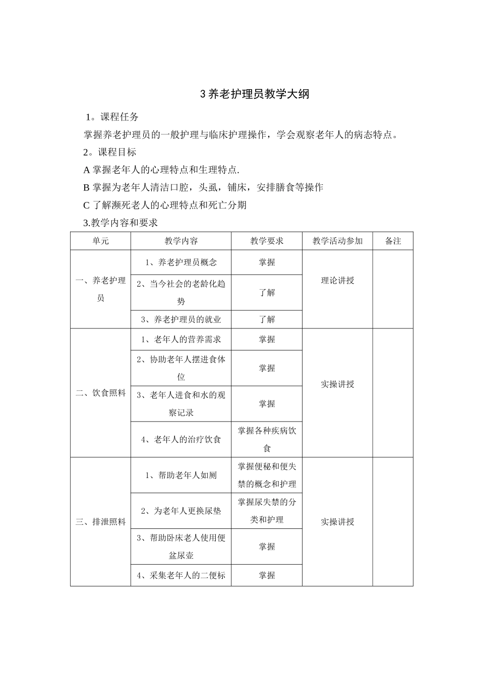 养老护理教学大纲、计划、课程表03682_第3页