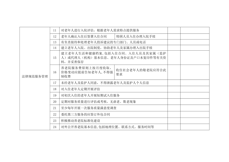 养老服务质量检查指南_第2页