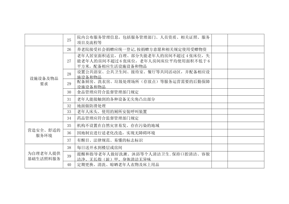 养老服务质量检查指南_第3页